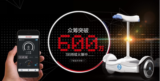 bbin宝盈集团S6