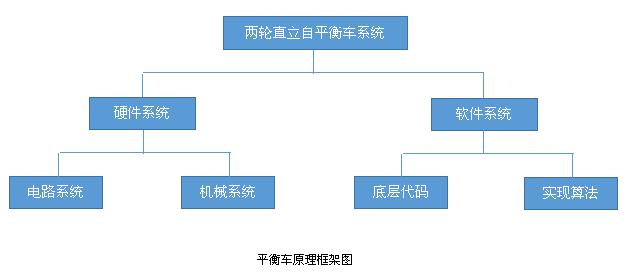 bbin宝盈集团app