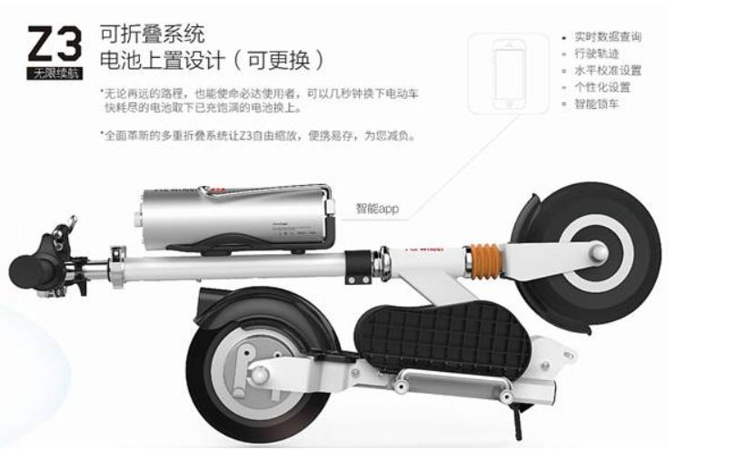 bbin宝盈集团Z3
