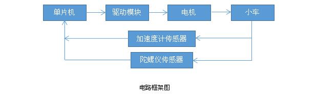 bbin宝盈集团app