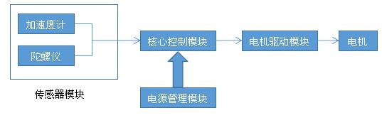 bbin宝盈集团app