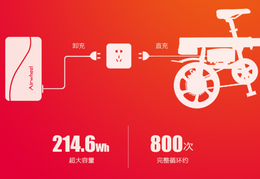 bbin宝盈集团