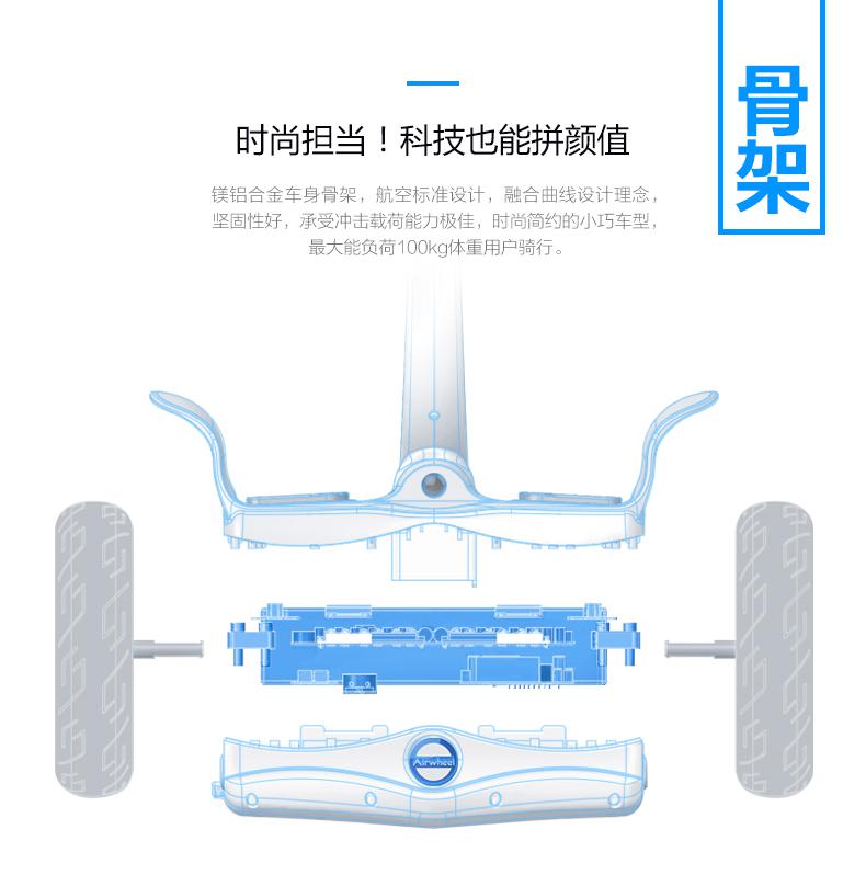bbin宝盈集团S8