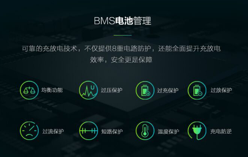 Airwheelbbin宝盈集团智能自行车