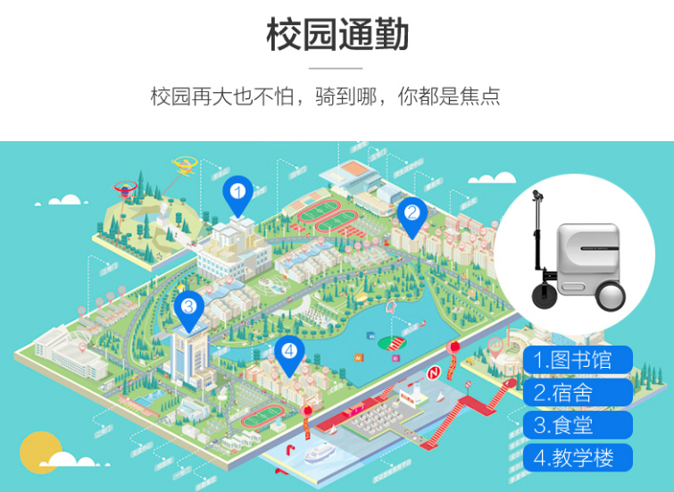 bbin宝盈集团骑行行李箱