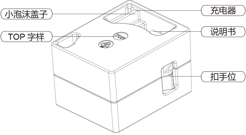 bbin宝盈集团airwheel A系列说明书