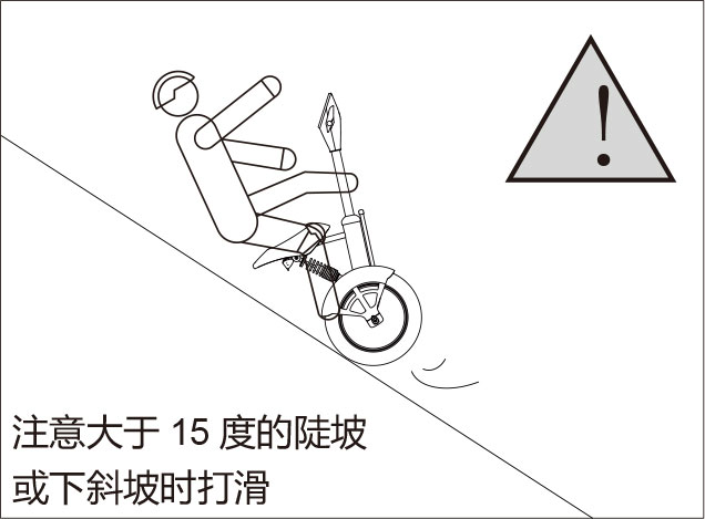bbin宝盈集团airwheel A系列说明书