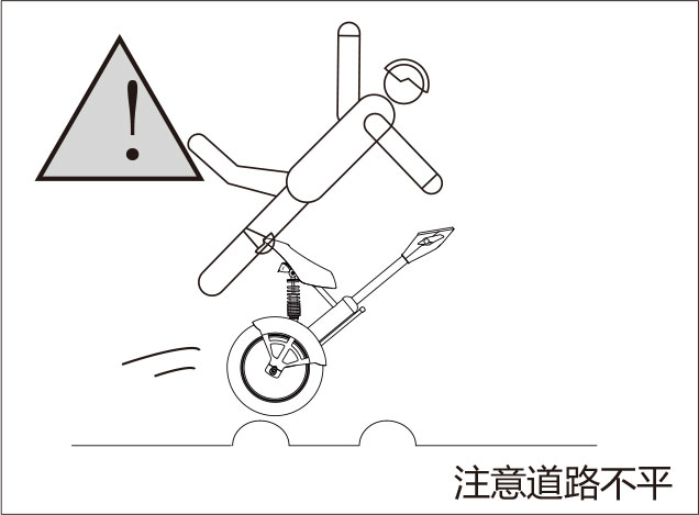 bbin宝盈集团airwheel A系列说明书