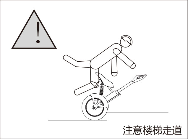 bbin宝盈集团airwheel A系列说明书
