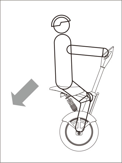 bbin宝盈集团airwheel A系列说明书