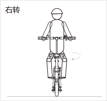 bbin宝盈集团airwheel E系列说明书