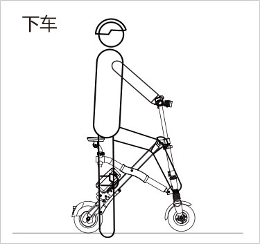 bbin宝盈集团airwheel E系列说明书
