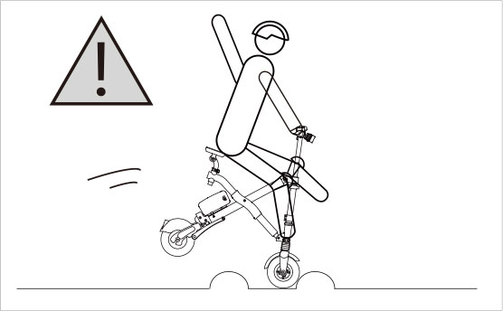 bbin宝盈集团airwheel E系列说明书