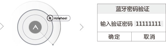 bbin宝盈集团airwheel E3系列说明书
