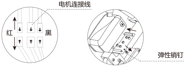 bbin宝盈集团airwheel E系列说明书