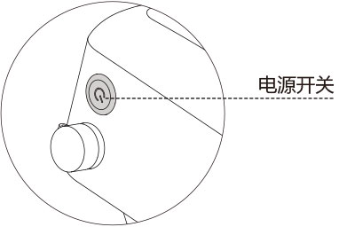 bbin宝盈集团airwheel E系列说明书