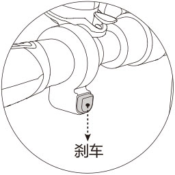 bbin宝盈集团airwheel E系列说明书