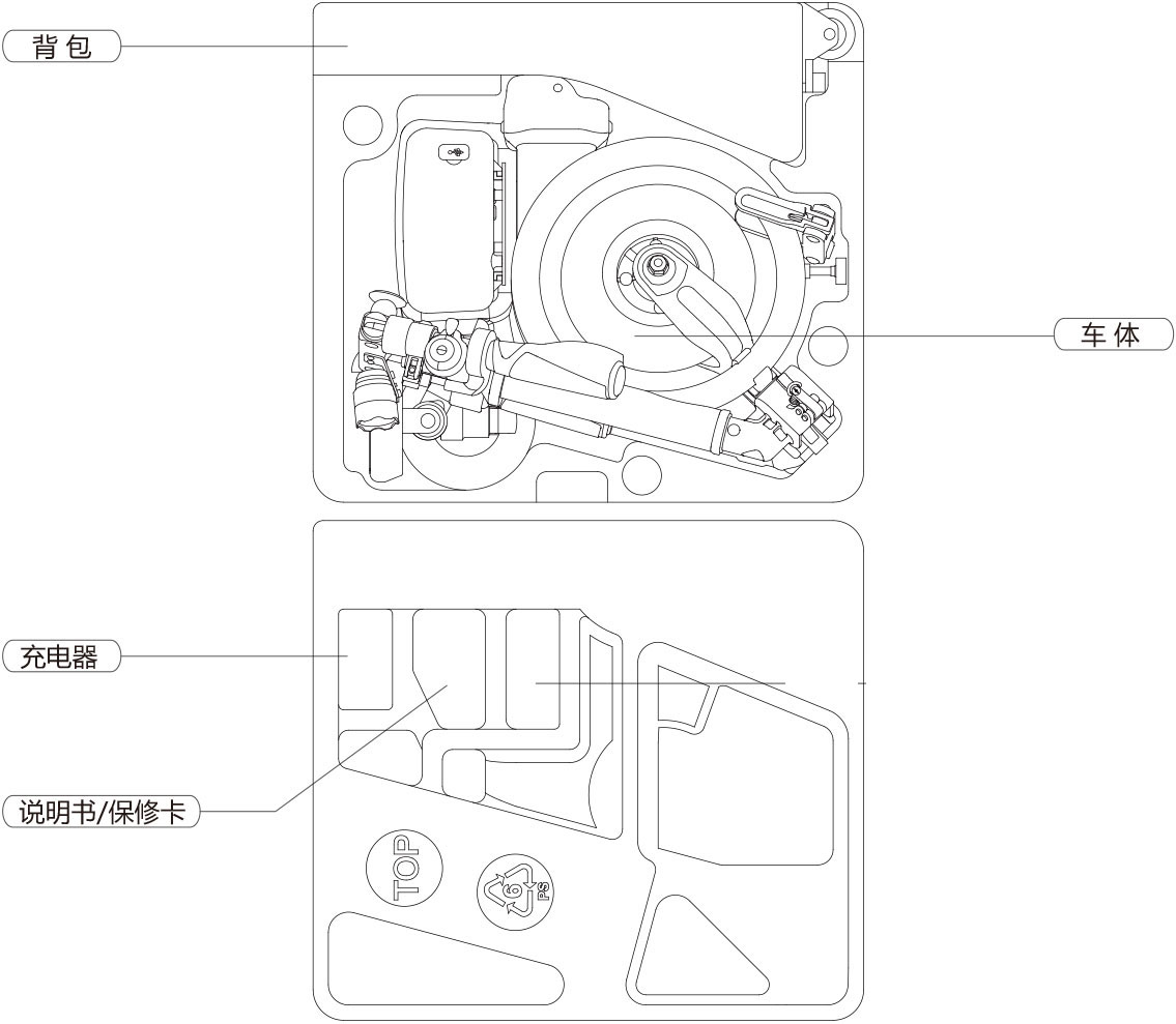 bbin宝盈集团airwheel E3系列说明书