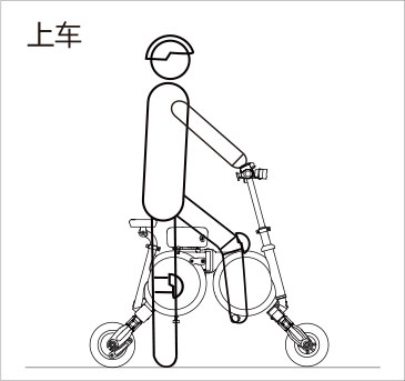 bbin宝盈集团airwheel E3系列说明书