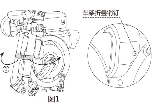 bbin宝盈集团airwheel E3系列说明书