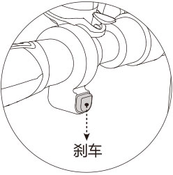 bbin宝盈集团airwheel E3系列说明书