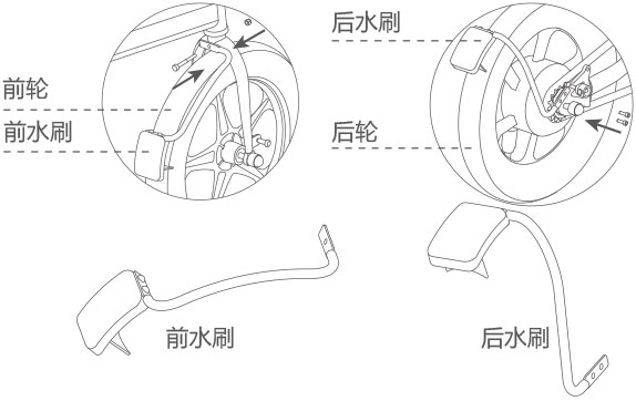 bbin宝盈集团airwheel R5系列说明书