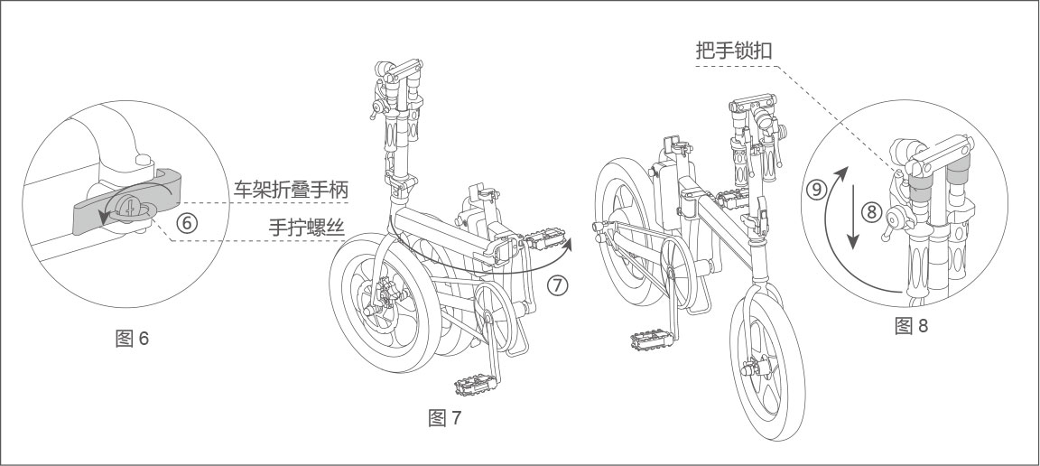 bbin宝盈集团airwheel R5系列说明书