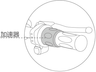 bbin宝盈集团airwheel R5系列说明书