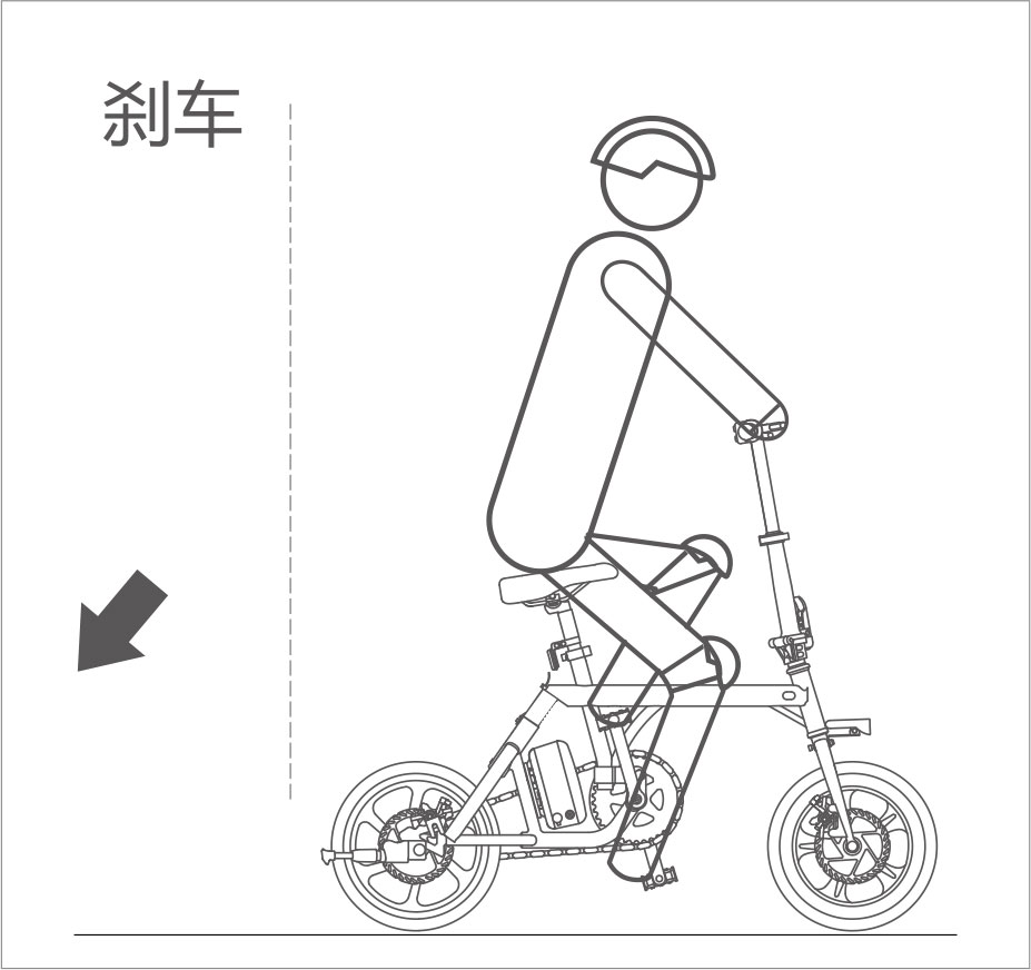 bbin宝盈集团airwheel R5系列说明书