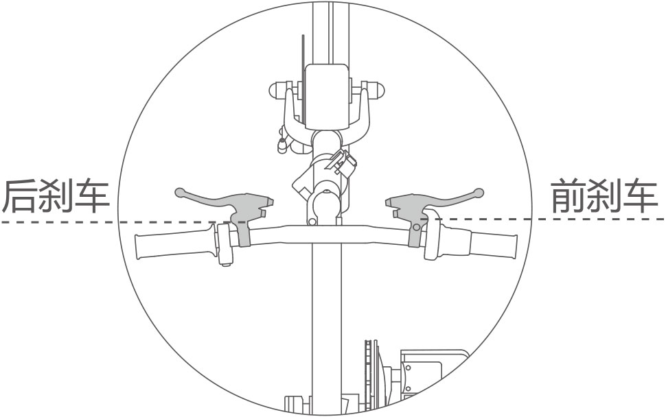 bbin宝盈集团airwheel R5系列说明书