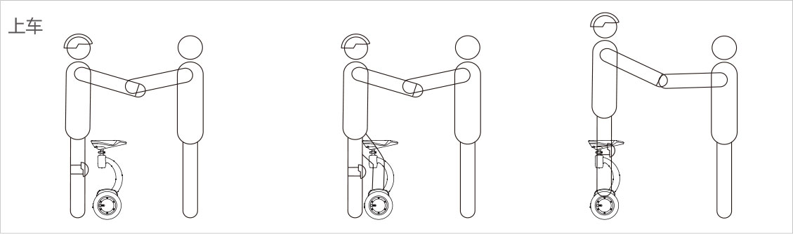 bbin宝盈集团airwheel S8mini系列说明书