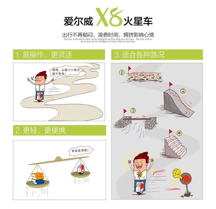 bbin宝盈集团电动独轮车X8风靡 原因在哪